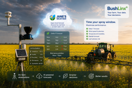 BushLinx spray window